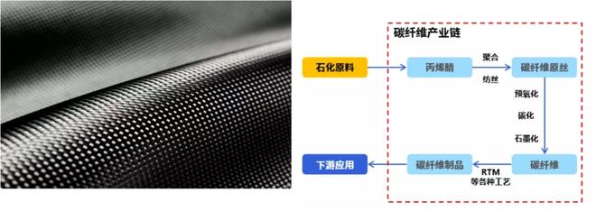 产业升级新趋势中国化工新材料趁势崛起