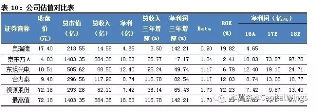 新材料产业向“新”而行 挺进产业经济新蓝海