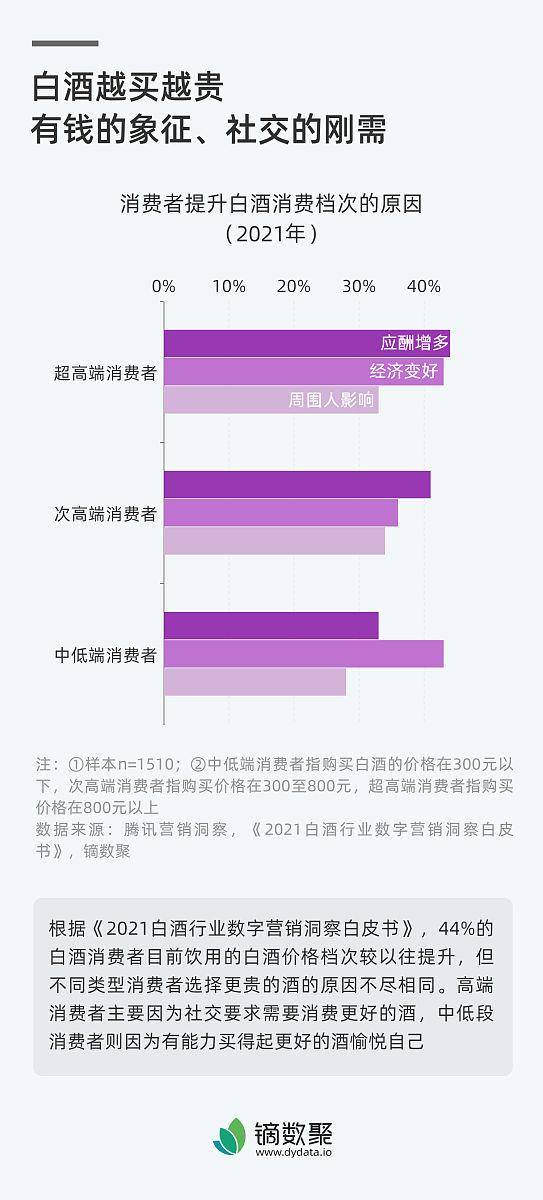 蔚来亏损211亿背后：新能源汽车行业的机遇与挑战