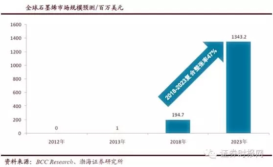 开云官方下载：天津港保税区聚力招商引资 加快形成新质生产力