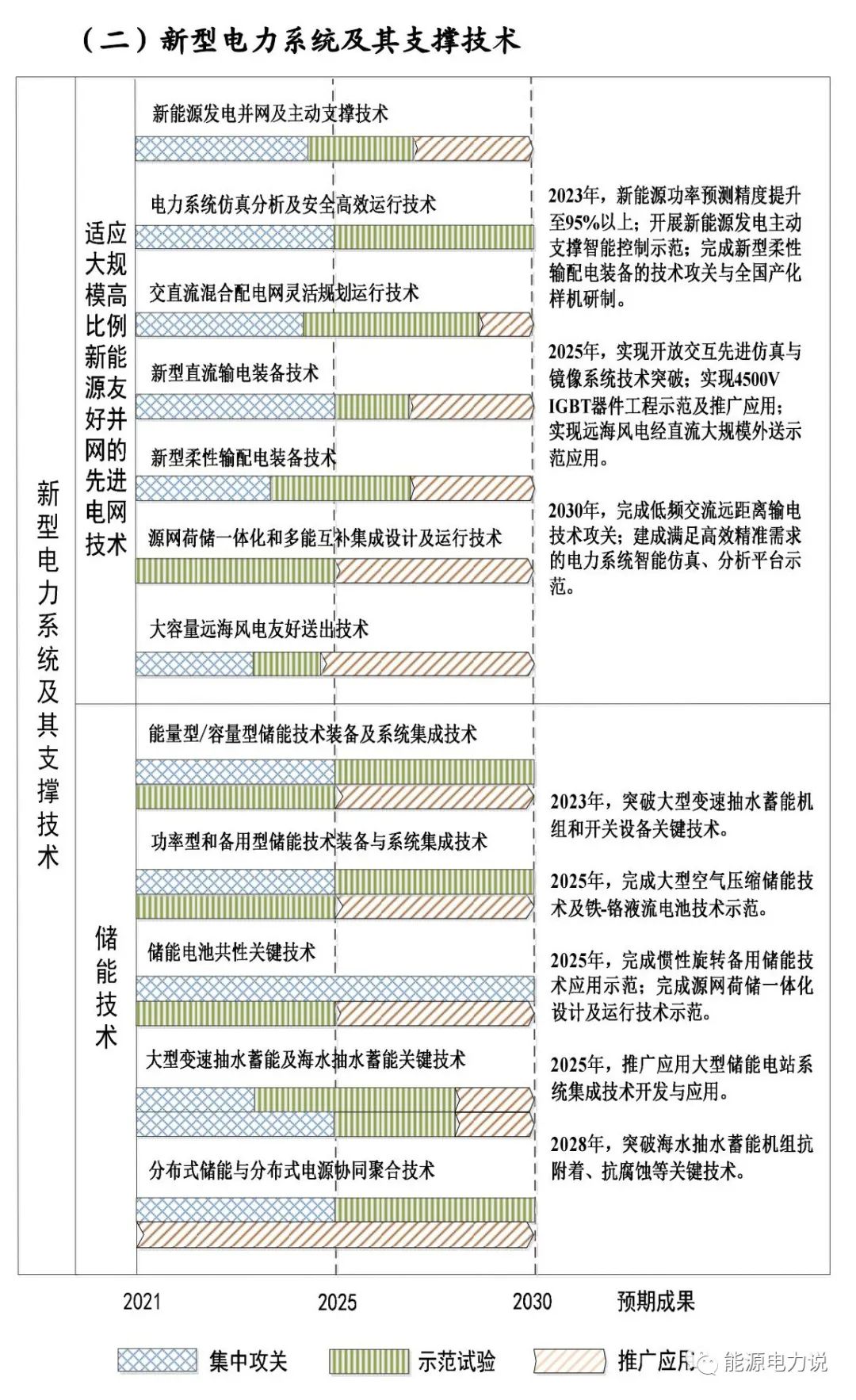 data=datasource：20230710e57f79309f1242beb12892a7ed788266 type=content