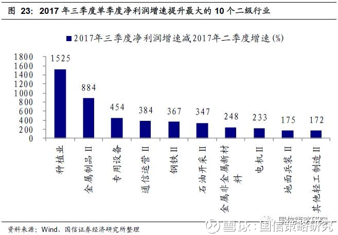 云南省属企业厚植新质生产力 增强发展新动能