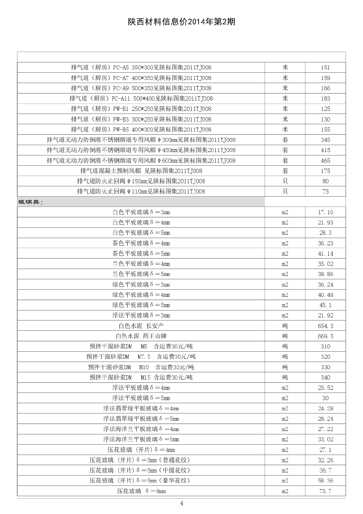 碳酸二甲酯商品报价动态（2023-07-25）