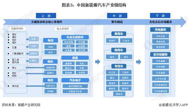 开云官方下载：2024年卖得最火十大新能源汽车品牌一览！“车多拥挤”小米汽车能突出重围吗？