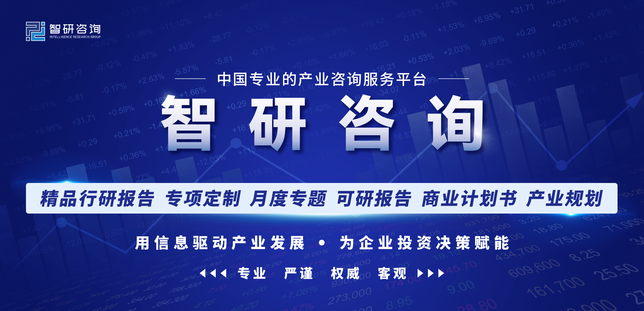 2022年12月大宗商品-炭黑价格分析：价格为12050元吨同比增加3134%