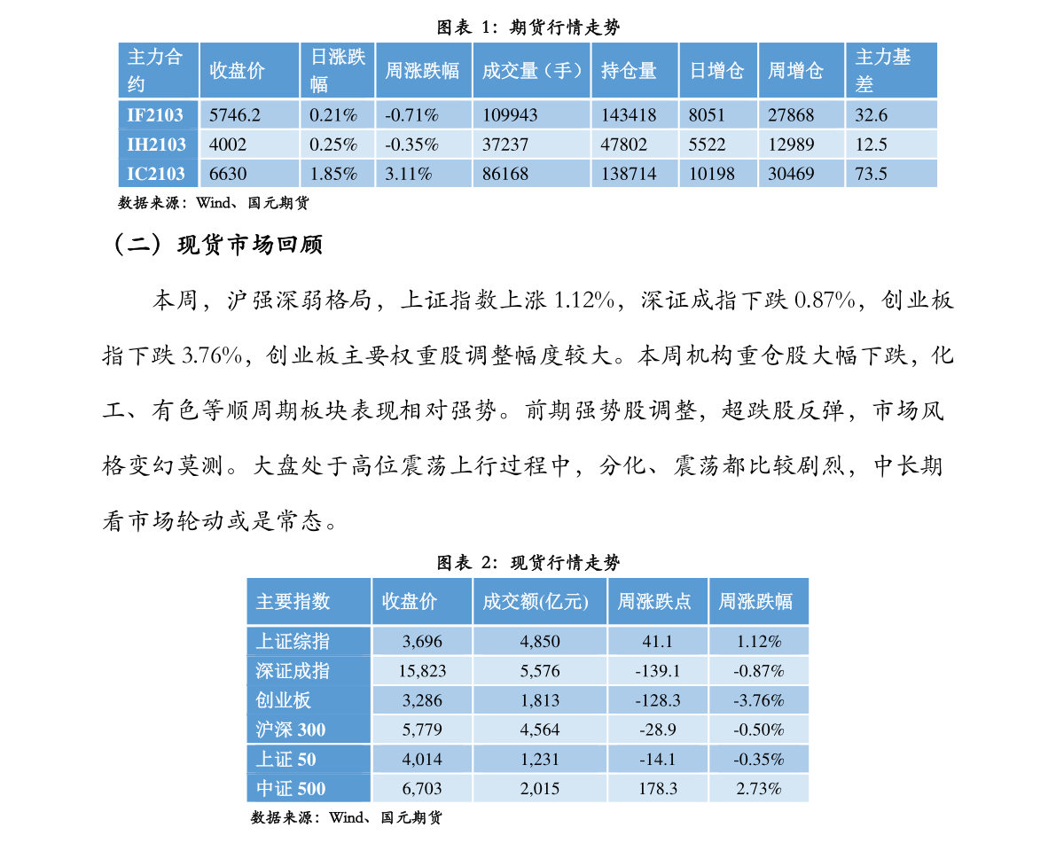 国内新材料的龙头一览（新材料龙头股）