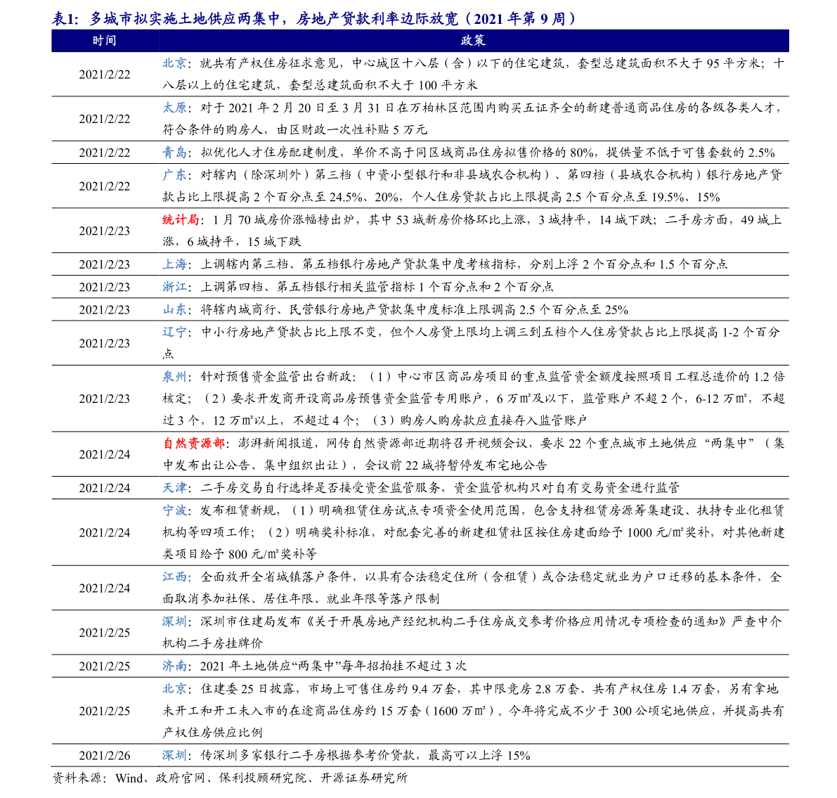 中国化工企业100强名单（化工企业排名）