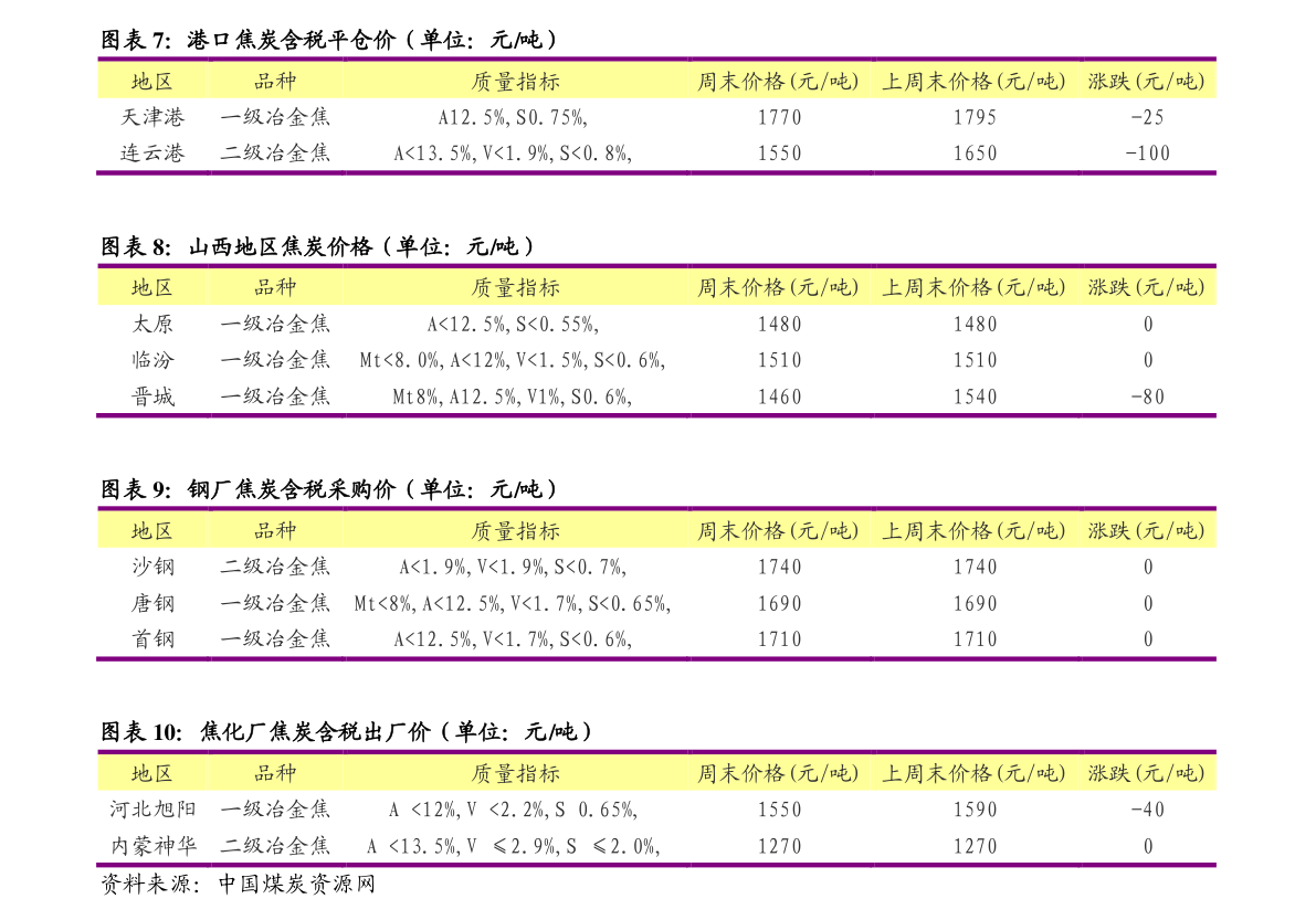 开云官网下载入口：化工企业排名（中国化工100强排名）