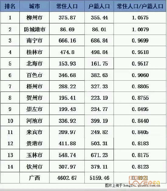 开云官方下载：广东化工化学公司排名