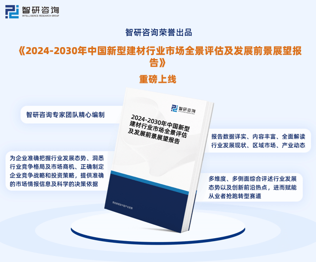 《中国新型建材行业市场调查及前景预测报告》—智研咨询发布