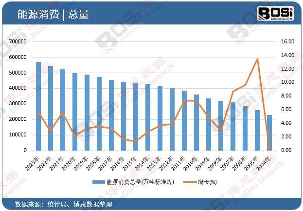 中国保温管道产业蓬勃发展市场规模与趋势全面解析