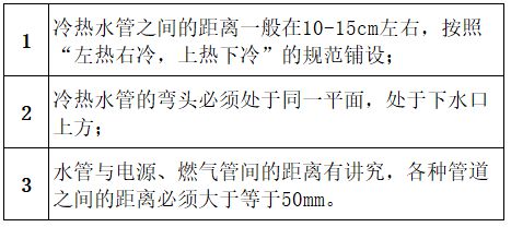 房屋装修水管铺设怎么布管合适？