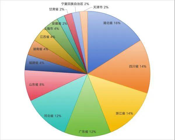 “2024中国塑料管道十大品牌”系列榜单揭晓哪些管道企业上榜？